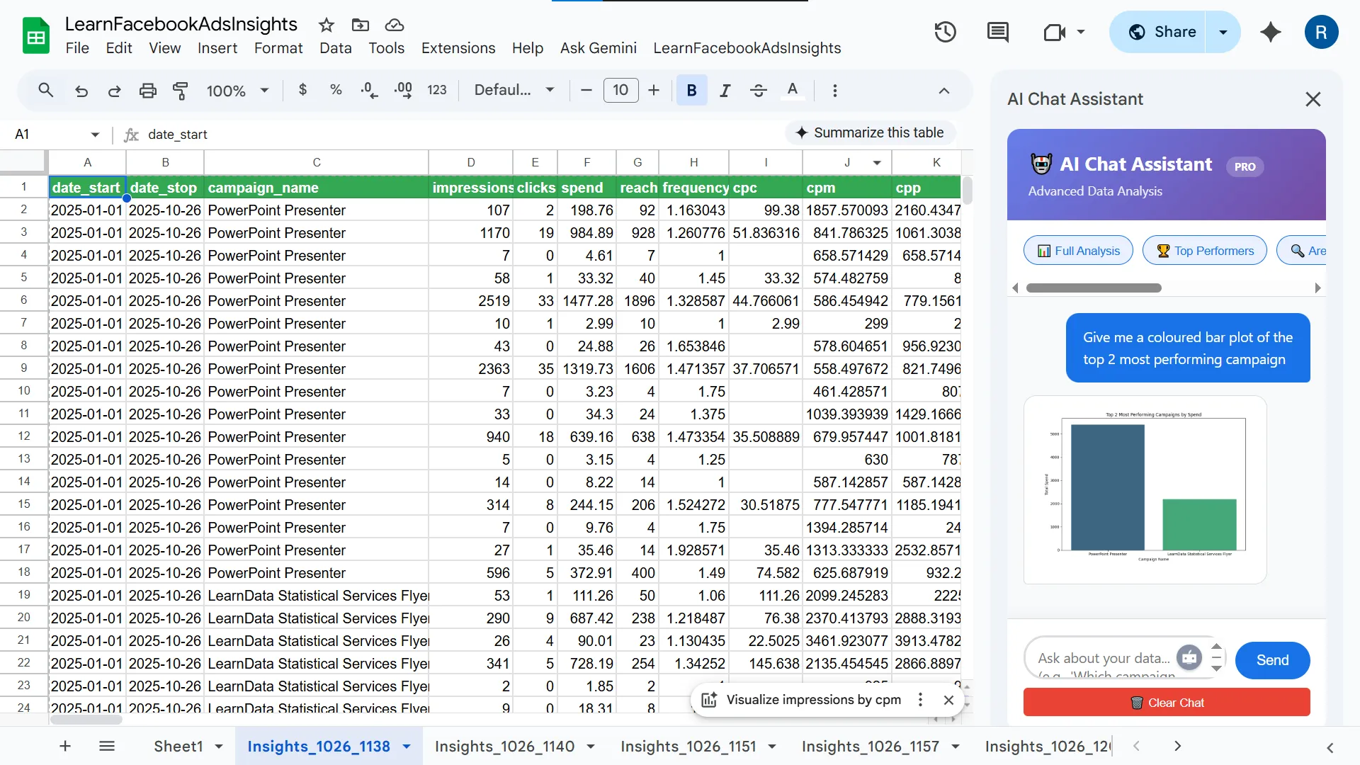 LearnFacebookAdsInsights. The tailwind astro theme