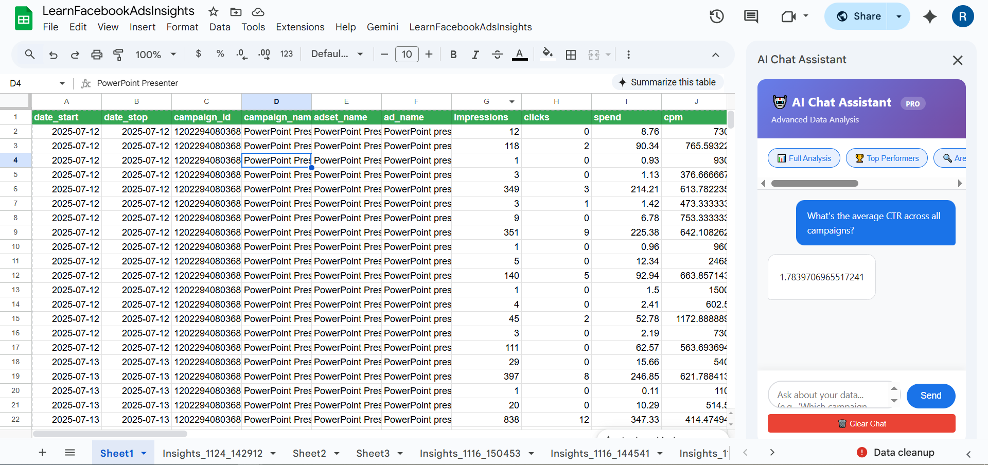 Calculate the average CTR in the current report. Image by Author.